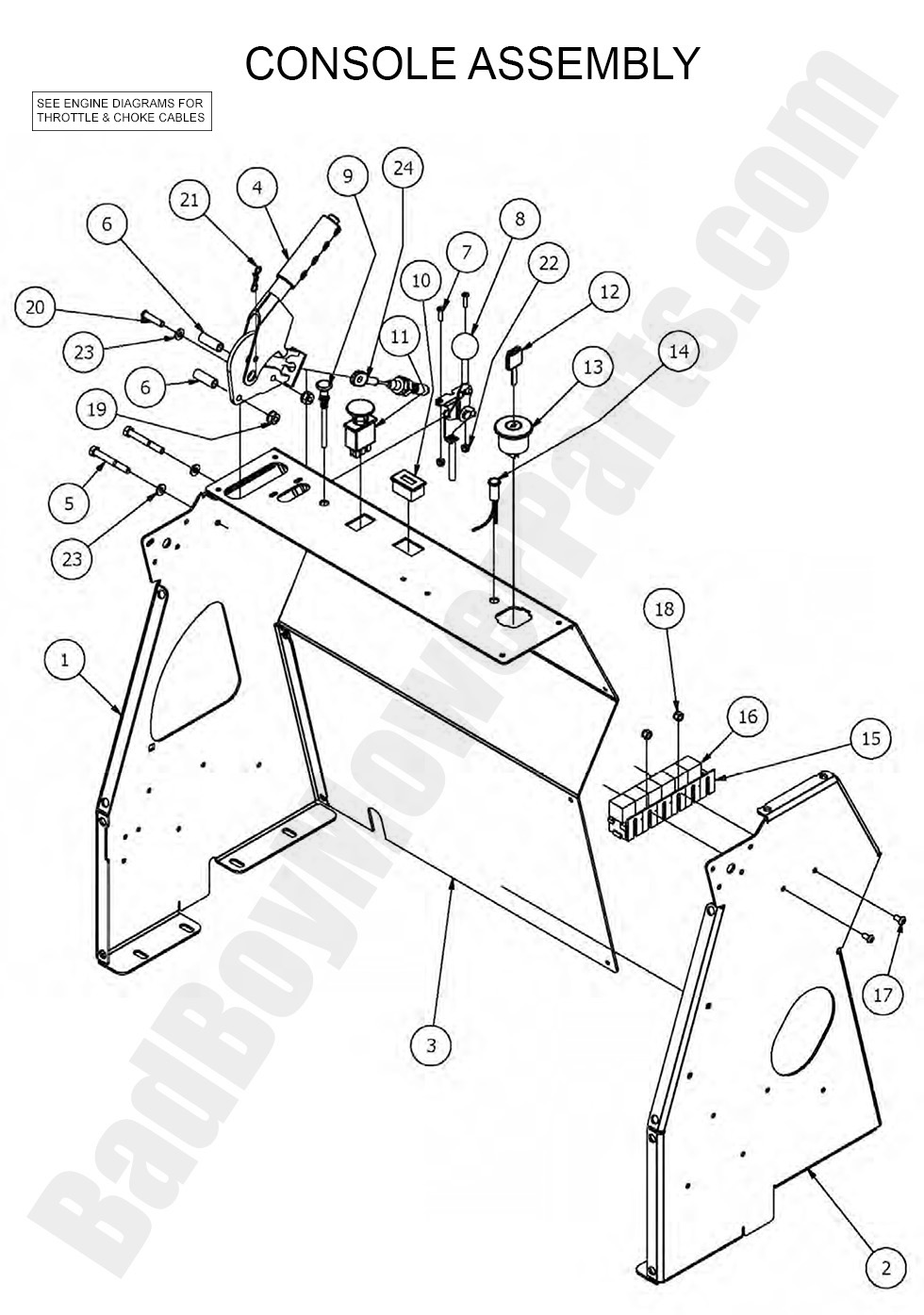 2017 Stand-On - Console Assembly